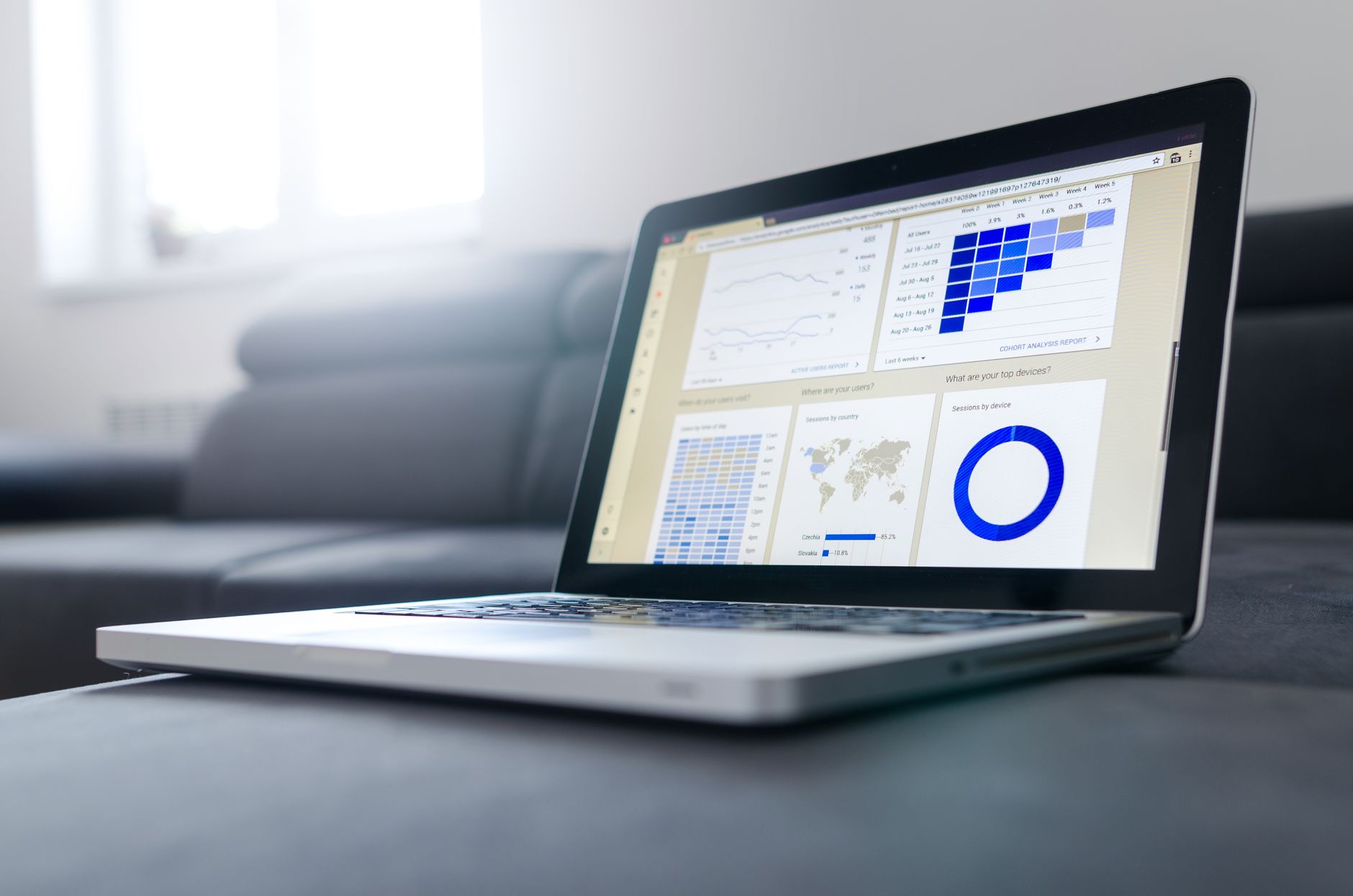 Modern business analytical charts complex screen monitor